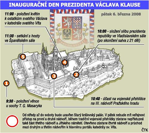 Grafika